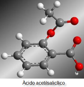 Magistrado Gaseoso Repegar Aspirina | Química Orgánica
